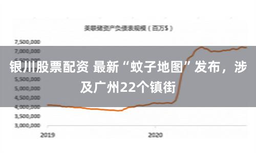 银川股票配资 最新“蚊子地图”发布，涉及广州22个镇街