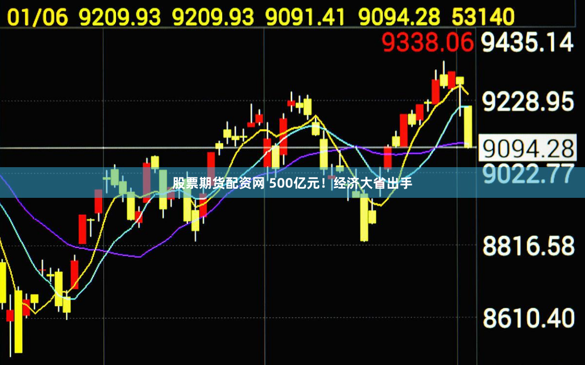 股票期货配资网 500亿元！经济大省出手