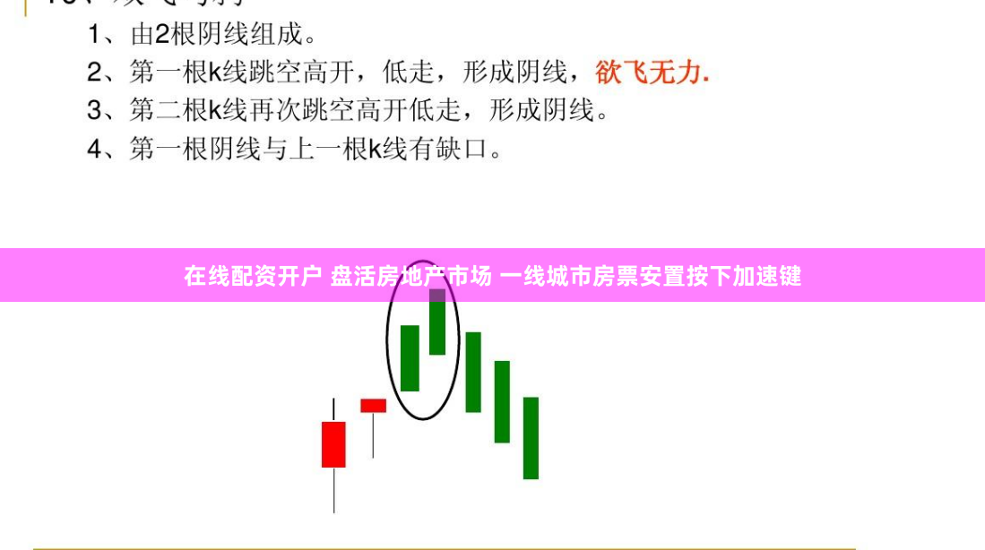 在线配资开户 盘活房地产市场 一线城市房票安置按下加速键